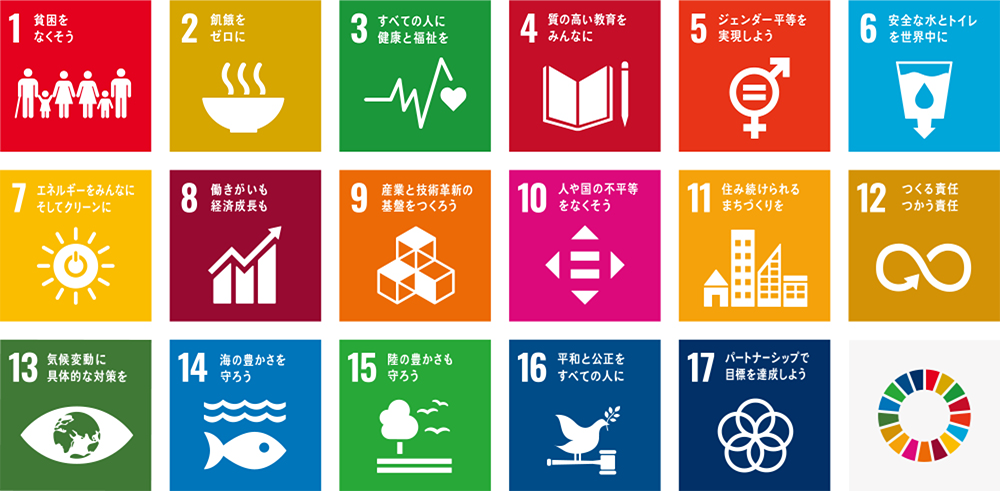 SDGs指標